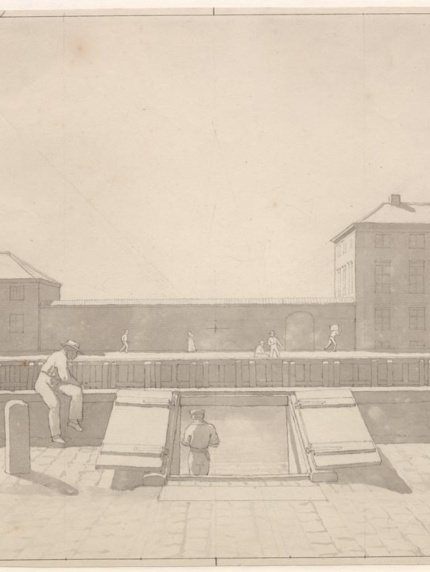 Perspektivtegning af C.W. Eckersberg